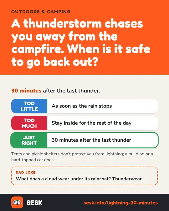 AhaBulb card: A thunderstorm chases you away from the campfire. When is it safe to go back out?