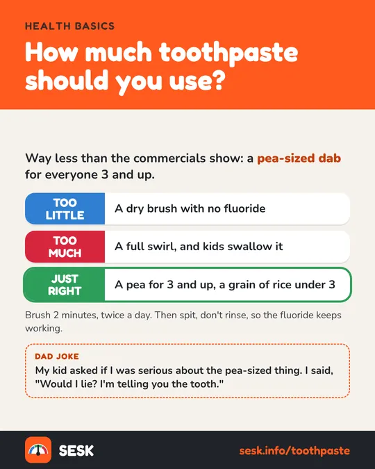 AhaBulb card: How much toothpaste should you use?